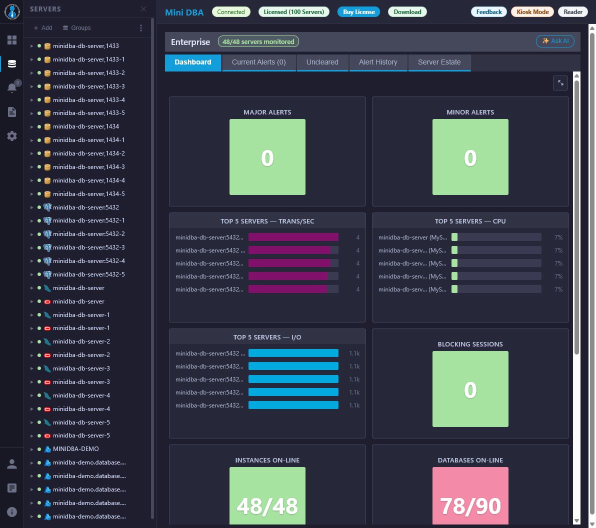 Mini DBA console enterprise view