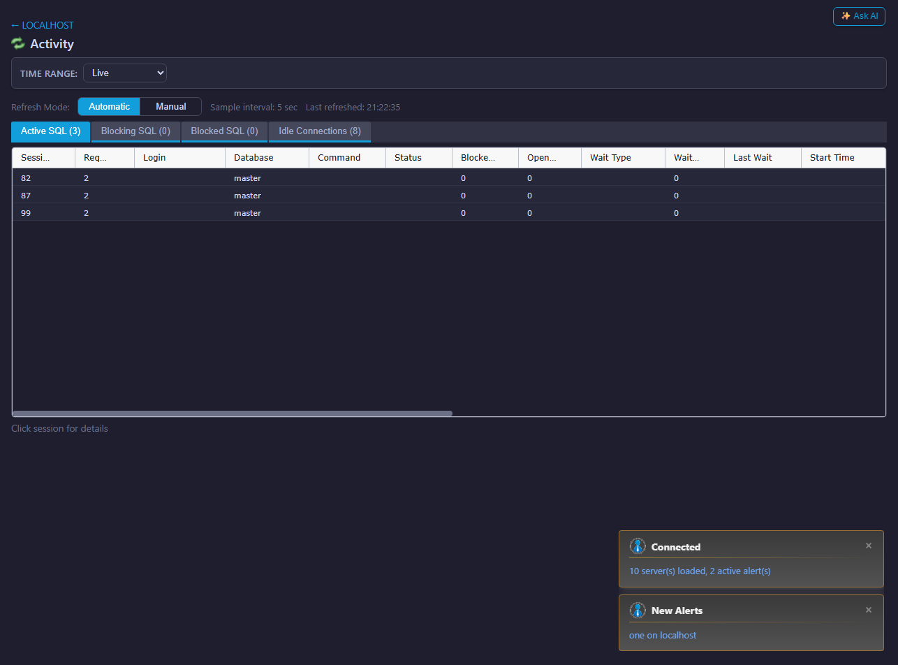 Mini DBA SQL Server activity