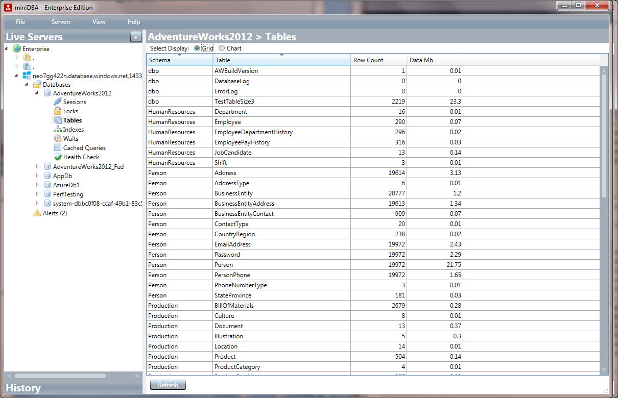 Azure SQL Database Tables