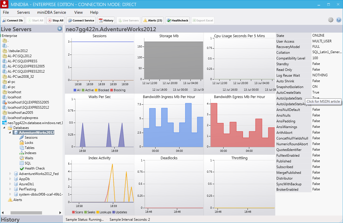 Azure SQL database monitoring dashboard