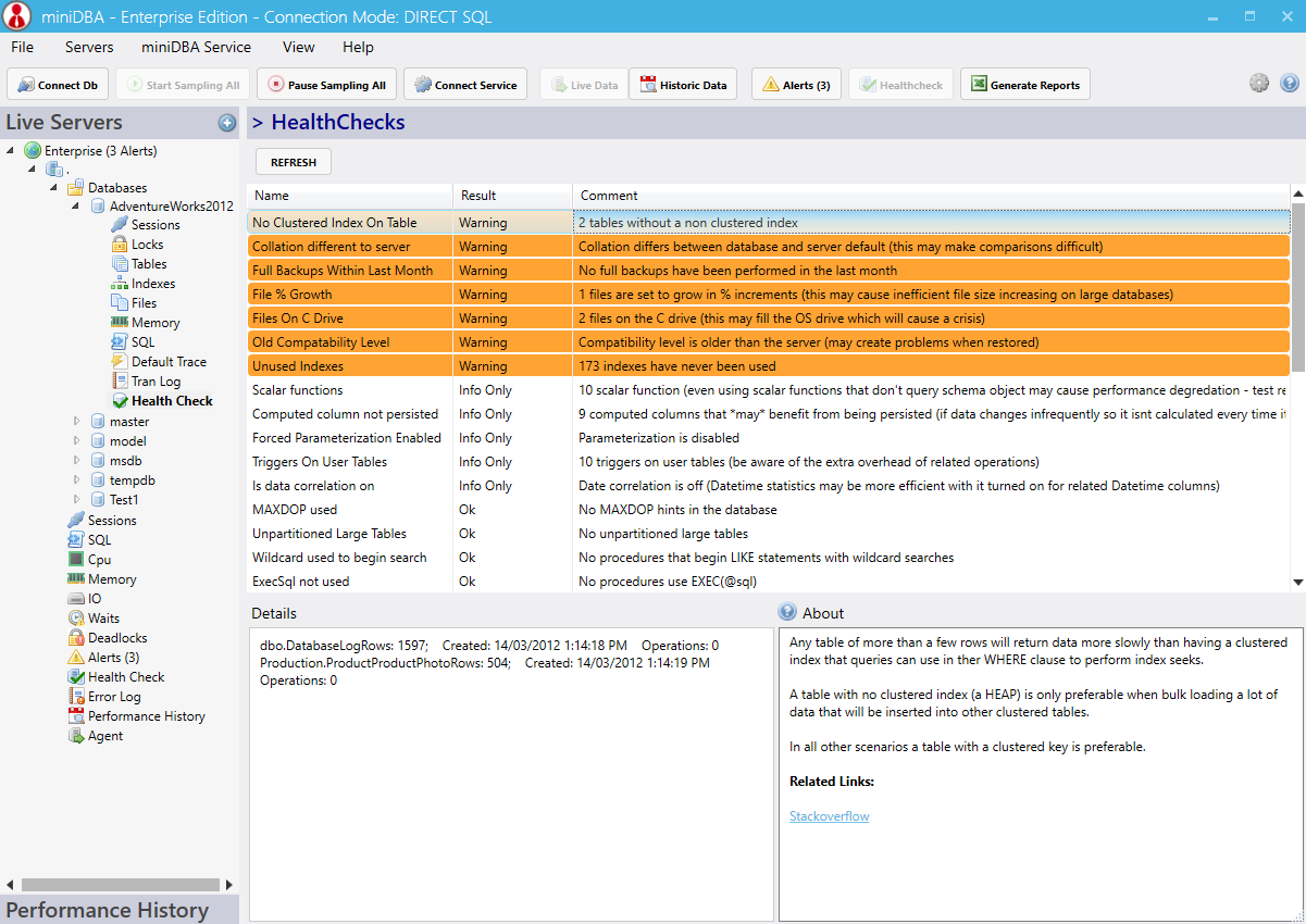 sql-server-database-health-check