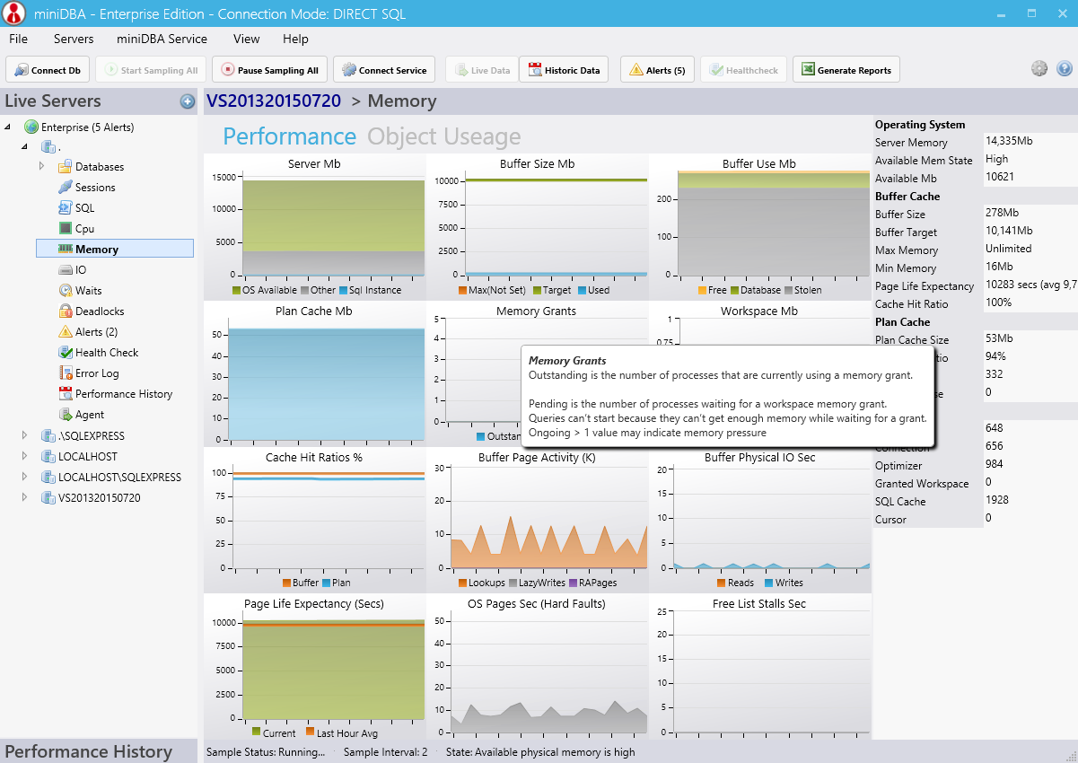 SQL Server Memory Dashboard Mini DBA