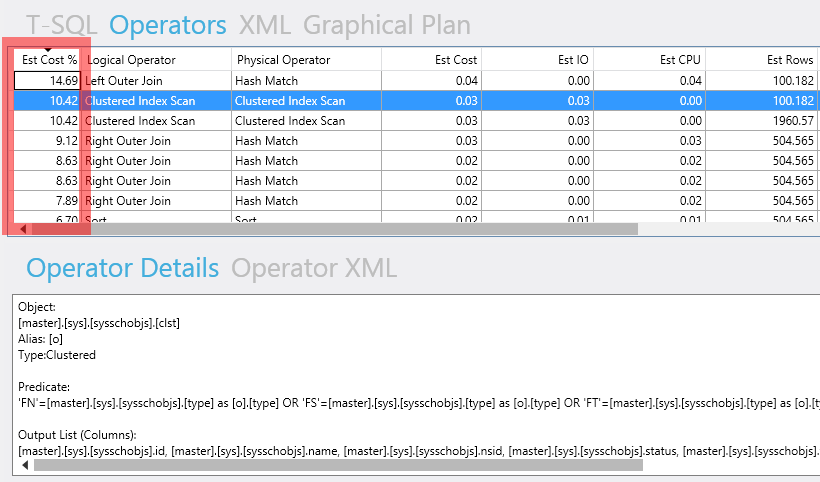 execution plan operator cost