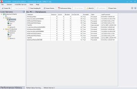 SSAS Databases