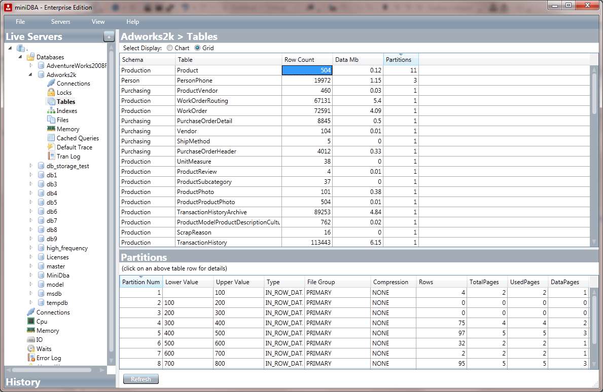 SQL Server tables grid data